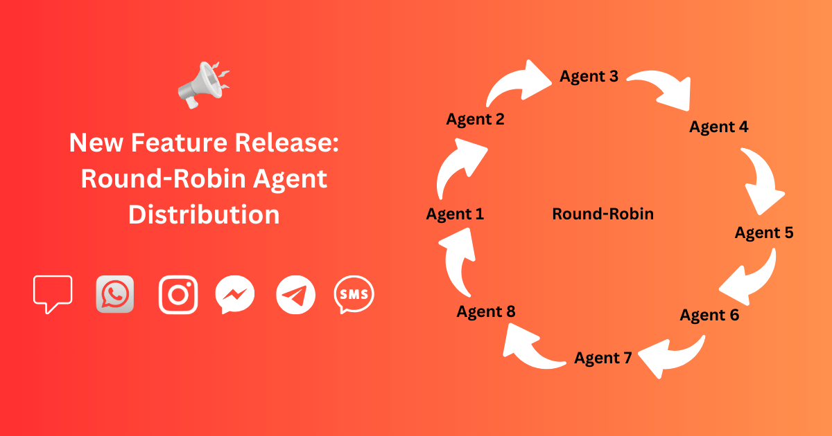 🚀 New Feature Release: Default Assignment Settings + Round-Robin Agent Distribution