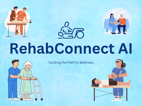 RehabConnect – Sports Rehab & Recovery Guide - Chatbot Template