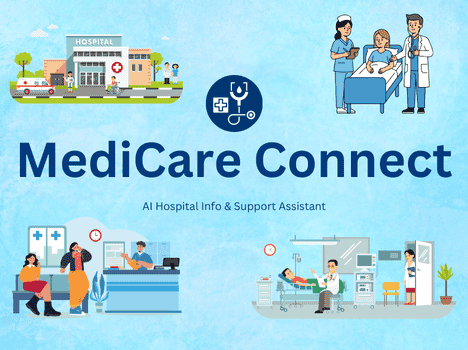 MediCare Connect – Hospital Support Assistant - Chatbot Template