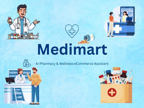 MediMart – Pharmacy & Wellness E-Commerce Assistant - E-commerce Customer Support Chatbot Template